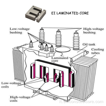 Nucleo laminato EI Core elettromagnete